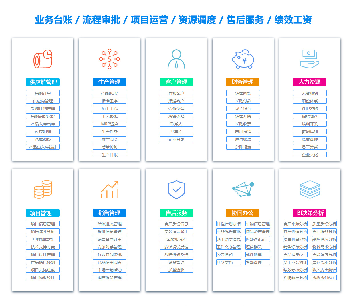 乌海OA系统